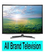 HD TV market review